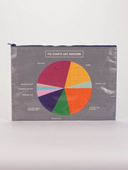 Blue Q Pie Chart Jumbo Pouch Quirksy gifts australia