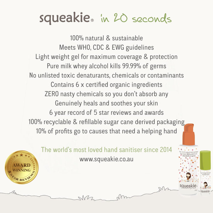 Quirksy Squeakie Eco Hand Sanitiser- 250ml Refill Bottle Quirksy gifts australia